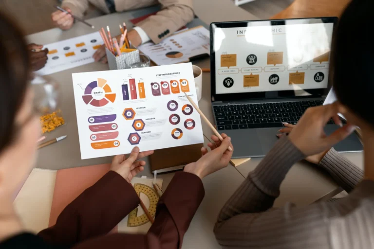 Strategic Marketing Plan Development